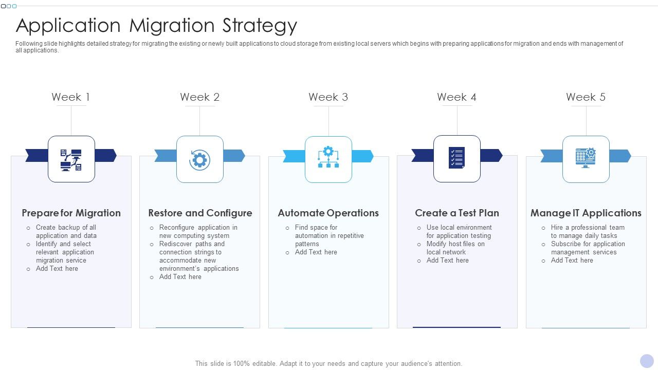 Techniques_To_Implement_Cloud_Infrastructure_Application_Migration_Strategy_Template_PDF_Slide_1.jpg