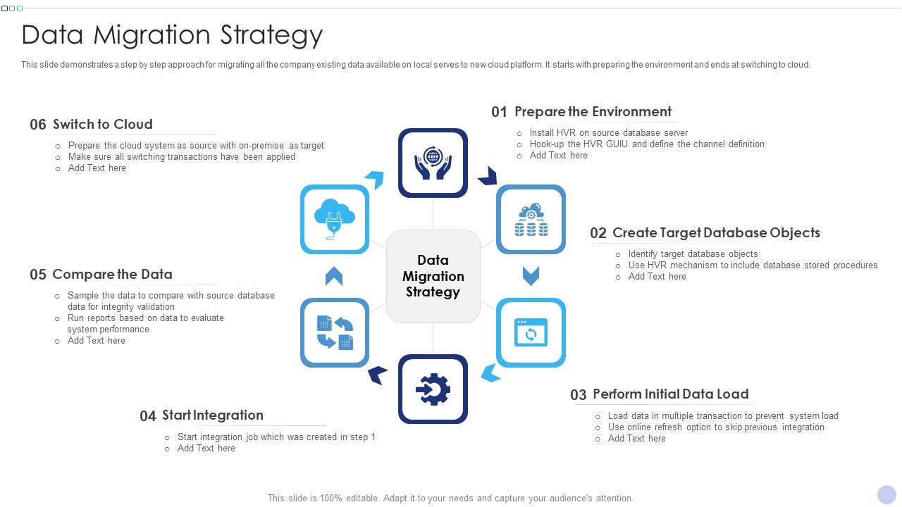 Techniques_To_Implement_Cloud_Infrastructure_Data_Migration_Strategy_Diagrams_PDF_Slide_1.jpg