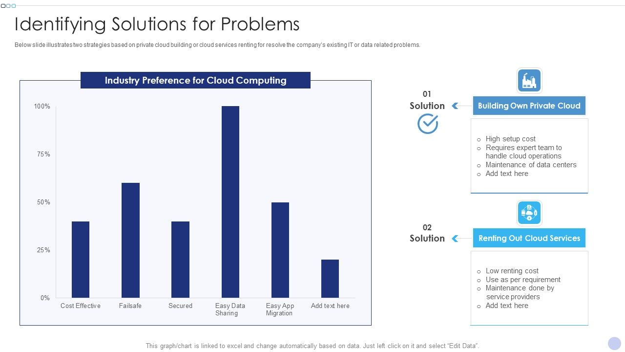Techniques_To_Implement_Cloud_Infrastructure_Identifying_Solutions_For_Problems_Summary_PDF_Slide_1.jpg