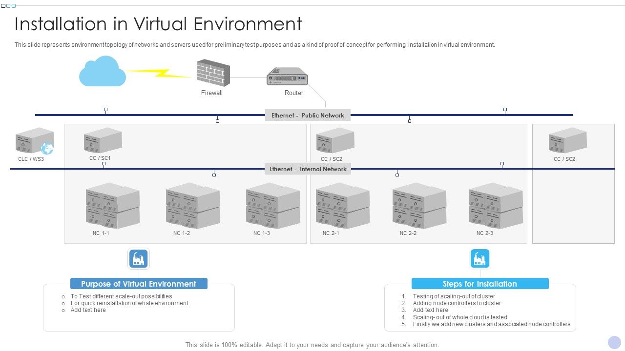 Techniques_To_Implement_Cloud_Infrastructure_Installation_In_Virtual_Environment_Portrait_PDF_Slide_1.jpg