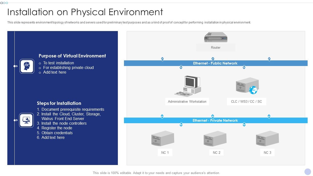 Techniques_To_Implement_Cloud_Infrastructure_Installation_On_Physical_Environment_Brochure_PDF_Slide_1.jpg