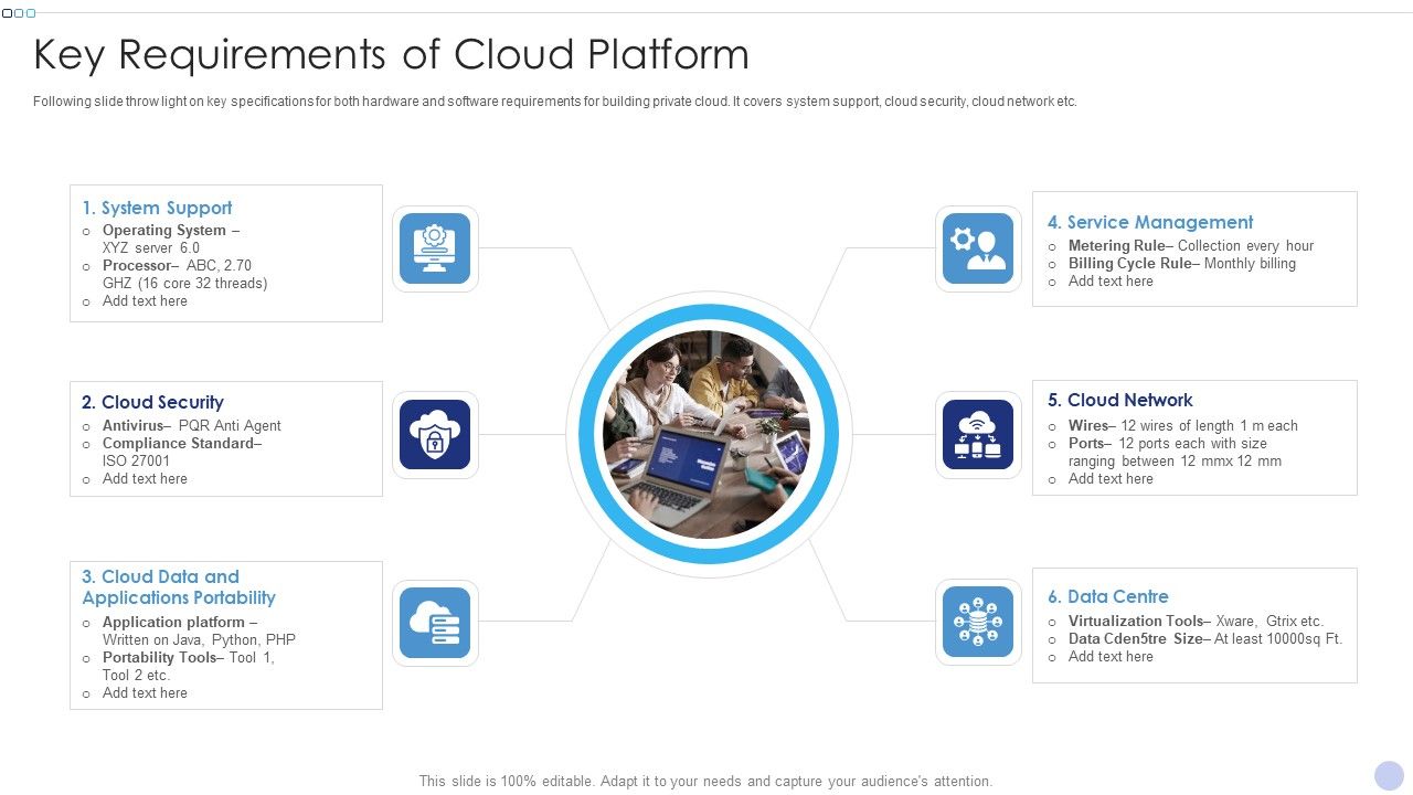Techniques_To_Implement_Cloud_Infrastructure_Key_Requirements_Of_Cloud_Platform_Download_PDF_Slide_1.jpg