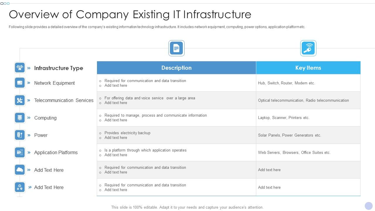 Techniques_To_Implement_Cloud_Infrastructure_Overview_Of_Company_Existing_IT_Infrastructure_Elements_PDF_Slide_1.jpg