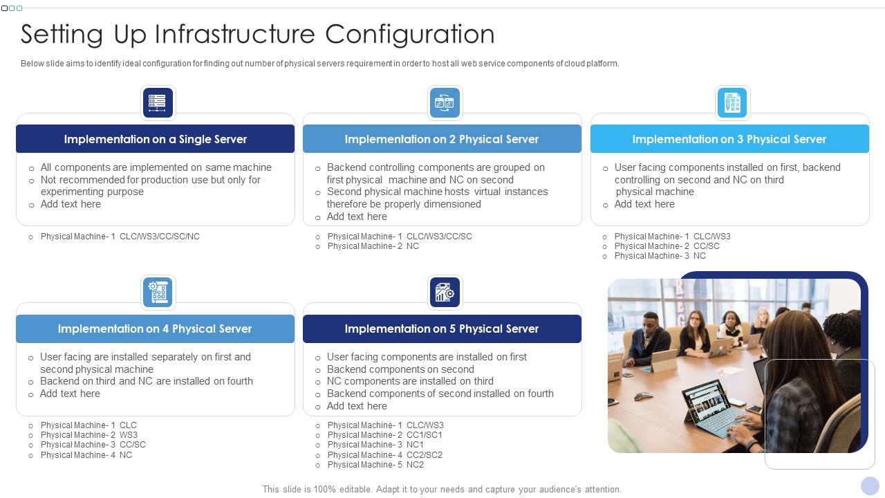 Techniques_To_Implement_Cloud_Infrastructure_Setting_Up_Infrastructure_Configuration_Inspiration_PDF_Slide_1.jpg