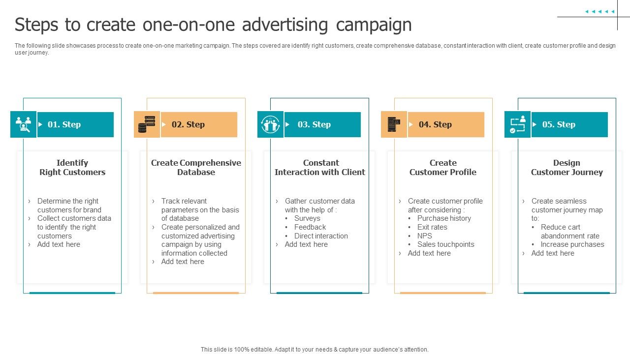 Techniques_To_Implement_Steps_To_Create_One_On_One_Advertising_Campaign_Themes_PDF_Slide_1.jpg