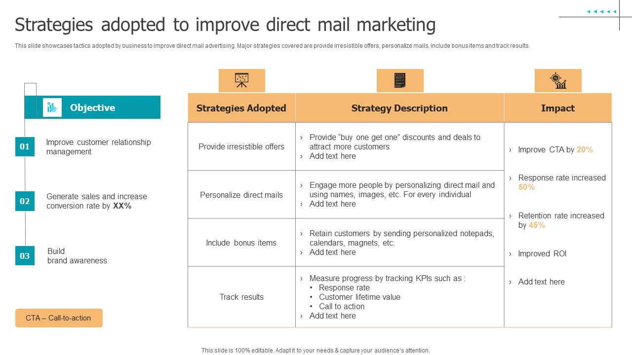 Techniques_To_Implement_Strategies_Adopted_To_Improve_Direct_Mail_Marketing_Introduction_PDF_Slide_1.jpg