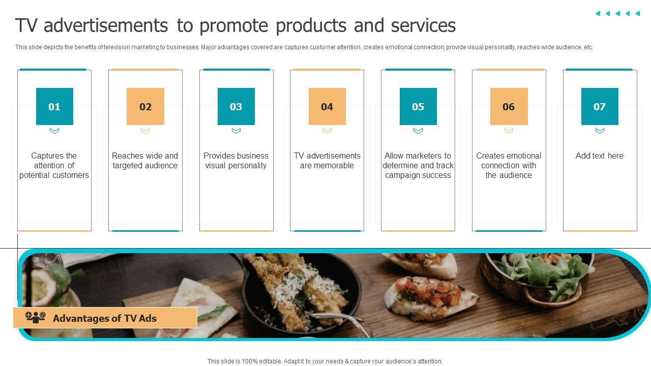 Techniques_To_Implement_Tv_Advertisements_To_Promote_Products_And_Services_Pictures_PDF_Slide_1.jpg