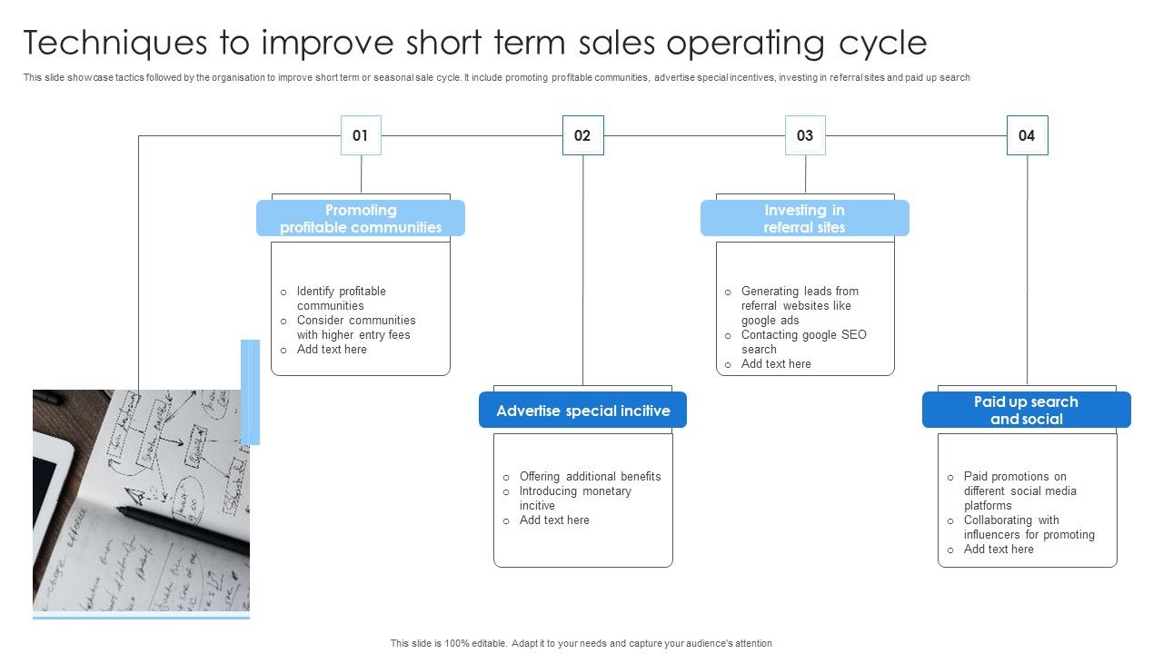 Techniques_To_Improve_Short_Term_Sales_Operating_Cycle_Brochure_PDF_Slide_1.jpg