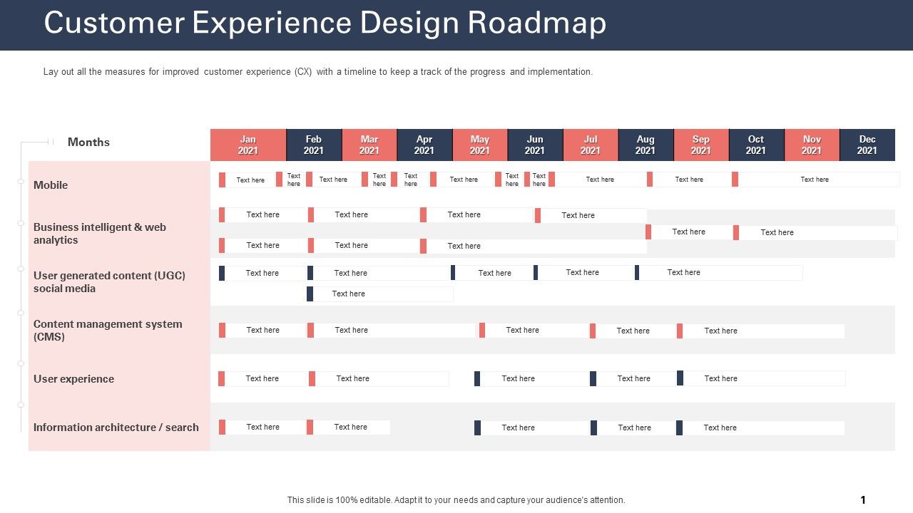 Techniques_To_Increase_Customer_Satisfaction_Customer_Experience_Design_Roadmap_Guidelines_PDF_Slide_1.jpg