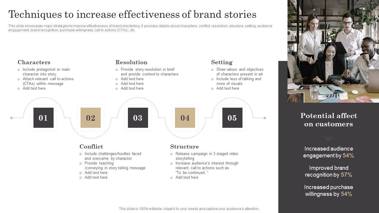 Techniques_To_Increase_Effectiveness_Of_Brand_Stories_Ppt_Outline_Inspiration_PDF_Slide_1.jpg