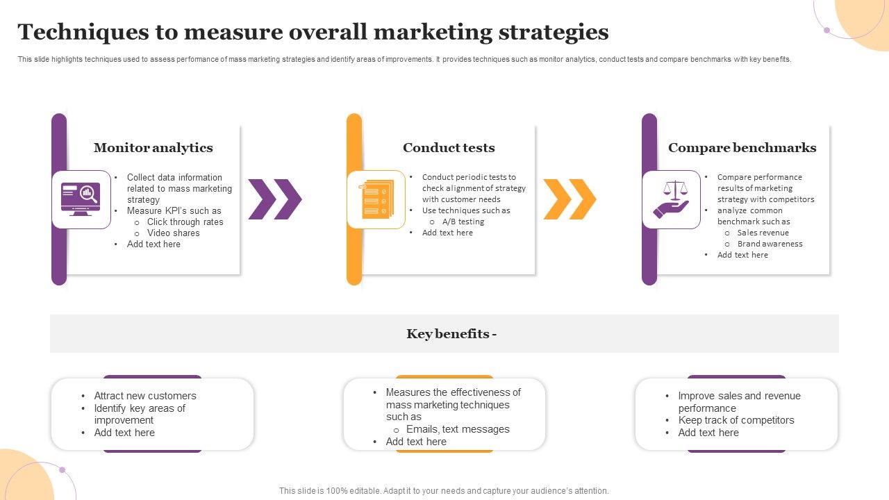 Techniques_To_Measure_Overall_Marketing_Strategies_Formats_PDF_Slide_1.jpg