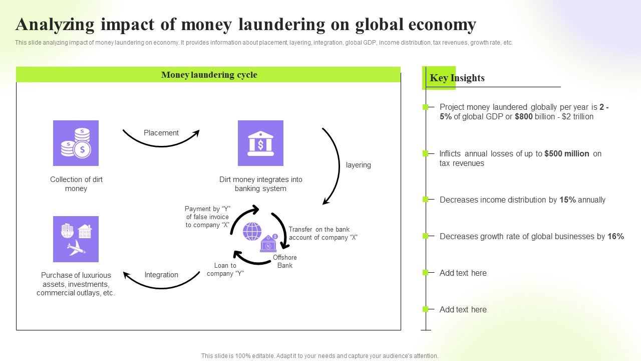 Techniques_To_Monitor_Transactions_Analyzing_Impact_Of_Money_Laundering_Icons_PDF_Slide_1.jpg