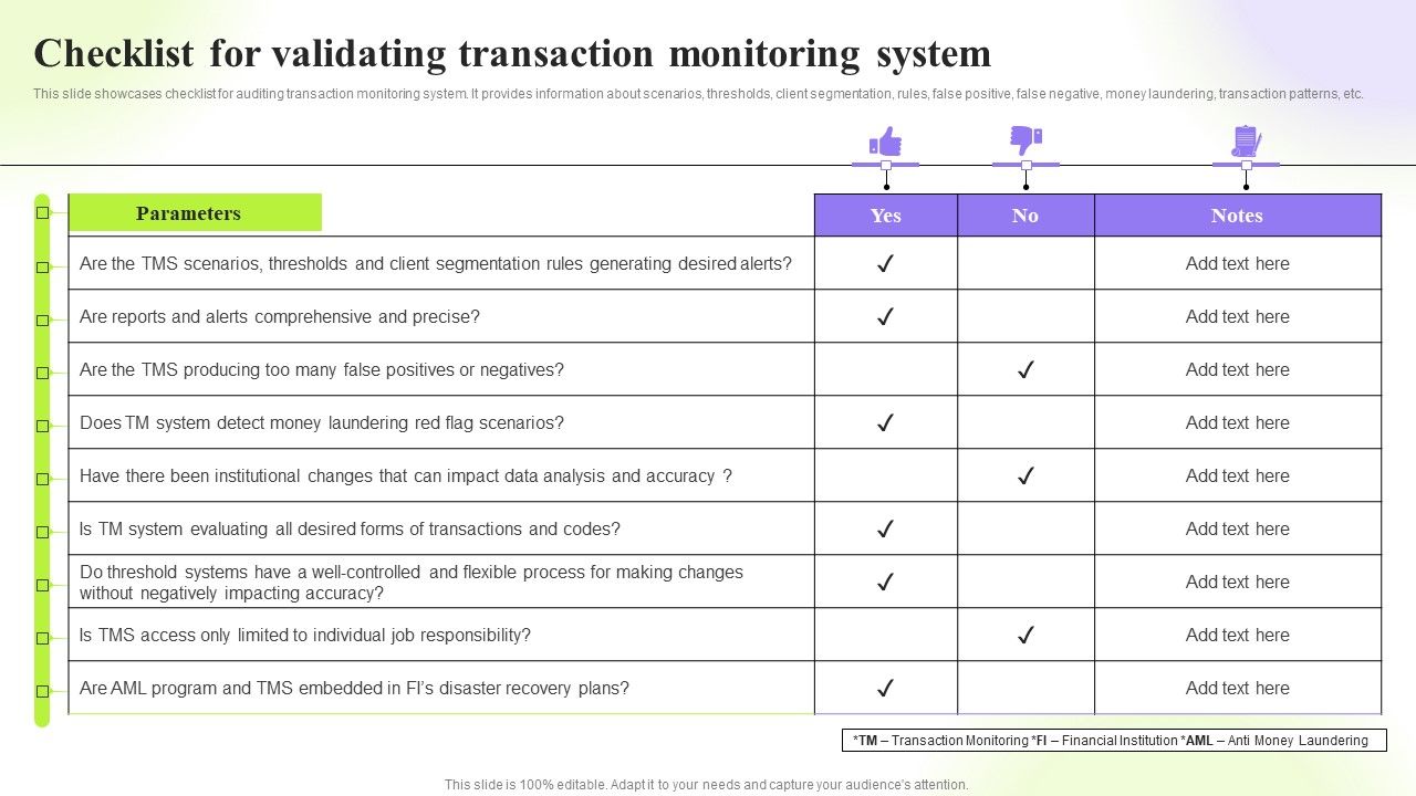 Techniques_To_Monitor_Transactions_Checklist_For_Validating_Transaction_Monitoring_System_Rules_PDF_Slide_1.jpg