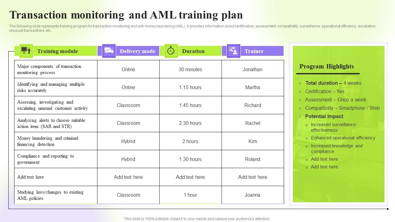 Techniques_To_Monitor_Transactions_Transaction_Monitoring_And_Aml_Training_Plan_Infographics_PDF_Slide_1.jpg