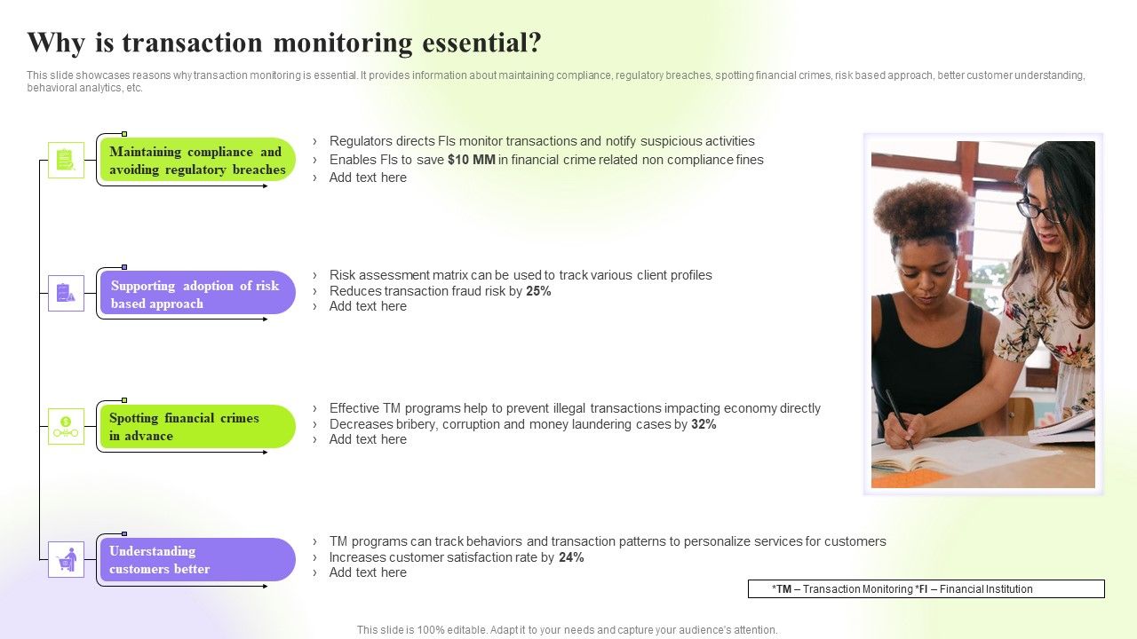 Techniques_To_Monitor_Transactions_Why_Is_Transaction_Monitoring_Essential_Infographics_PDF_Slide_1.jpg