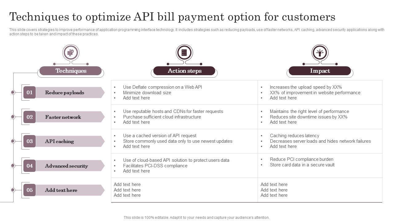 Techniques_To_Optimize_API_Bill_Payment_Option_For_Customers_Information_PDF_Slide_1.jpg