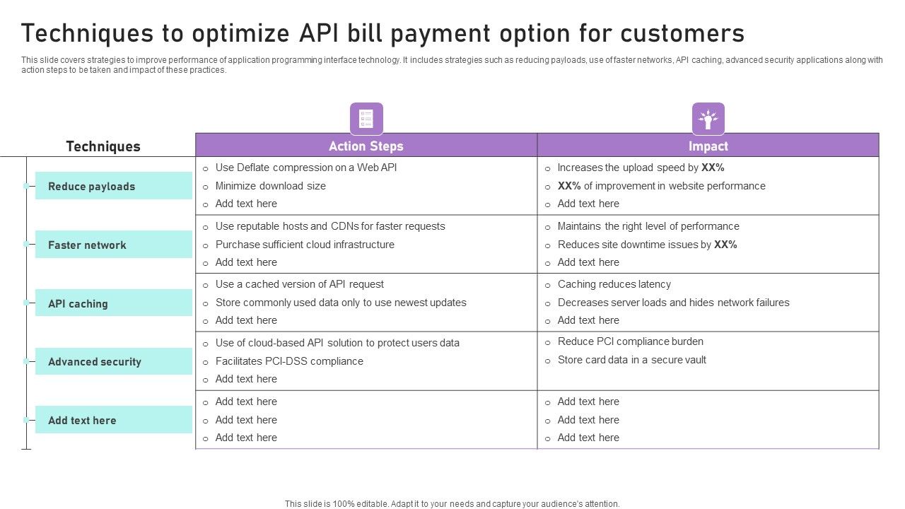 Techniques_To_Optimize_API_Bill_Payment_Option_For_Customers_Ppt_Infographics_Example_PDF_Slide_1.jpg