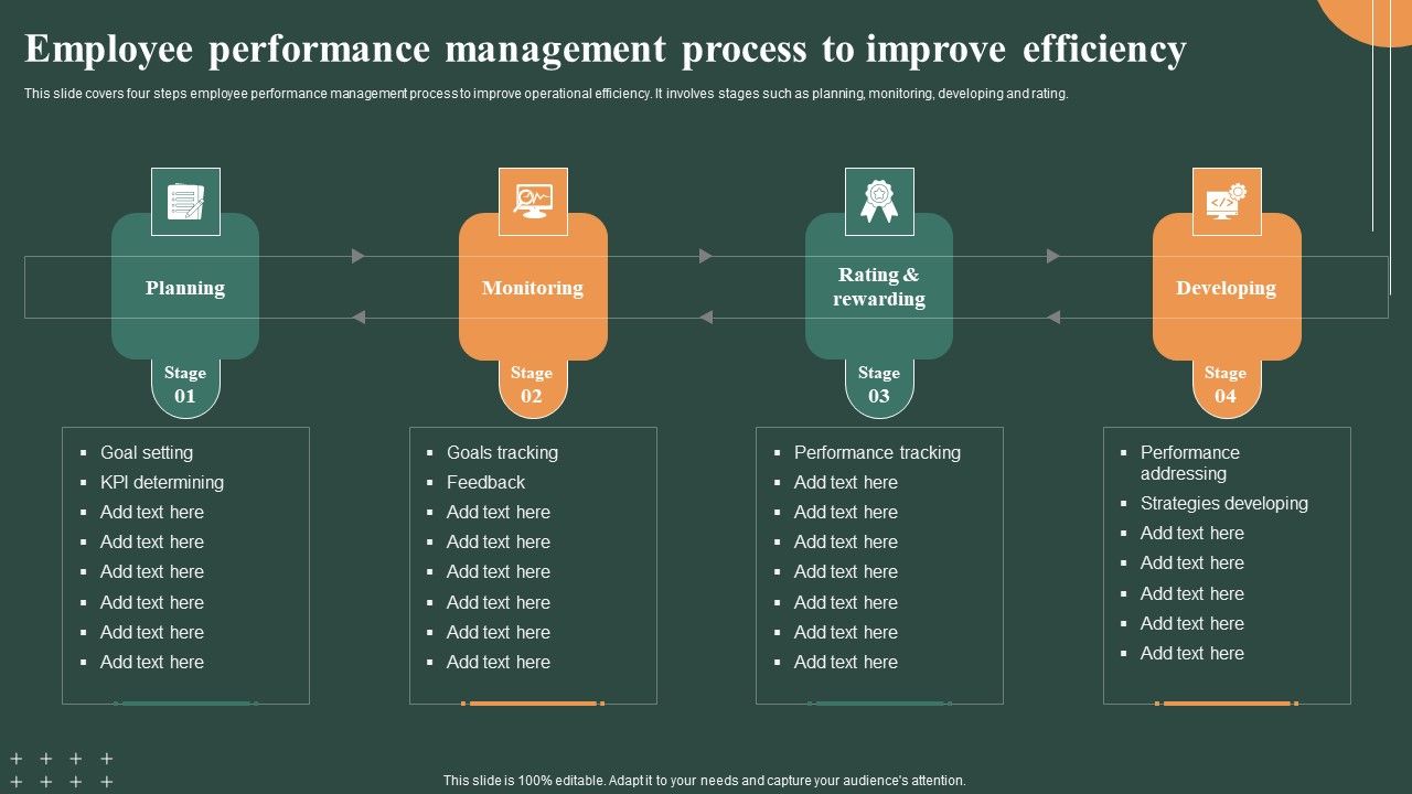 Techniques_To_Optimize_Employee_Performance_Management_Process_To_Improve_Inspiration_PDF_Slide_1.jpg