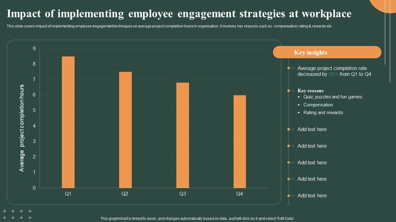Techniques_To_Optimize_Impact_Of_Implementing_Employee_Engagement_Strategies_Slides_PDF_Slide_1.jpg