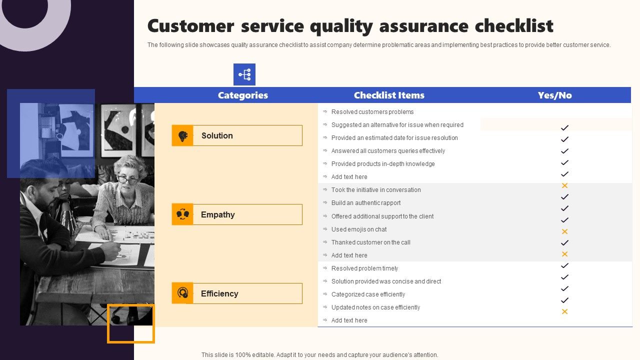 Techniques_To_Optimize_UX_Customer_Service_Quality_Assurance_Checklist_Formats_PDF_Slide_1.jpg