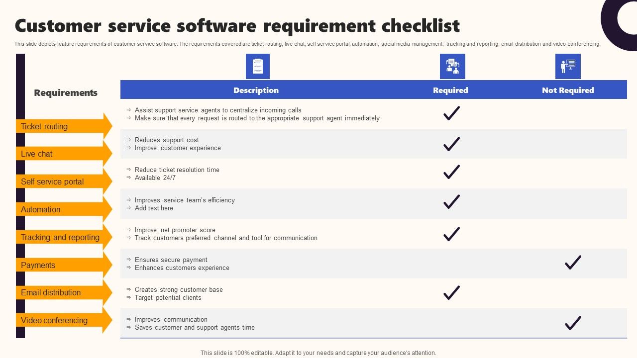 Techniques_To_Optimize_UX_Customer_Service_Software_Requirement_Checklist_Rules_PDF_Slide_1.jpg