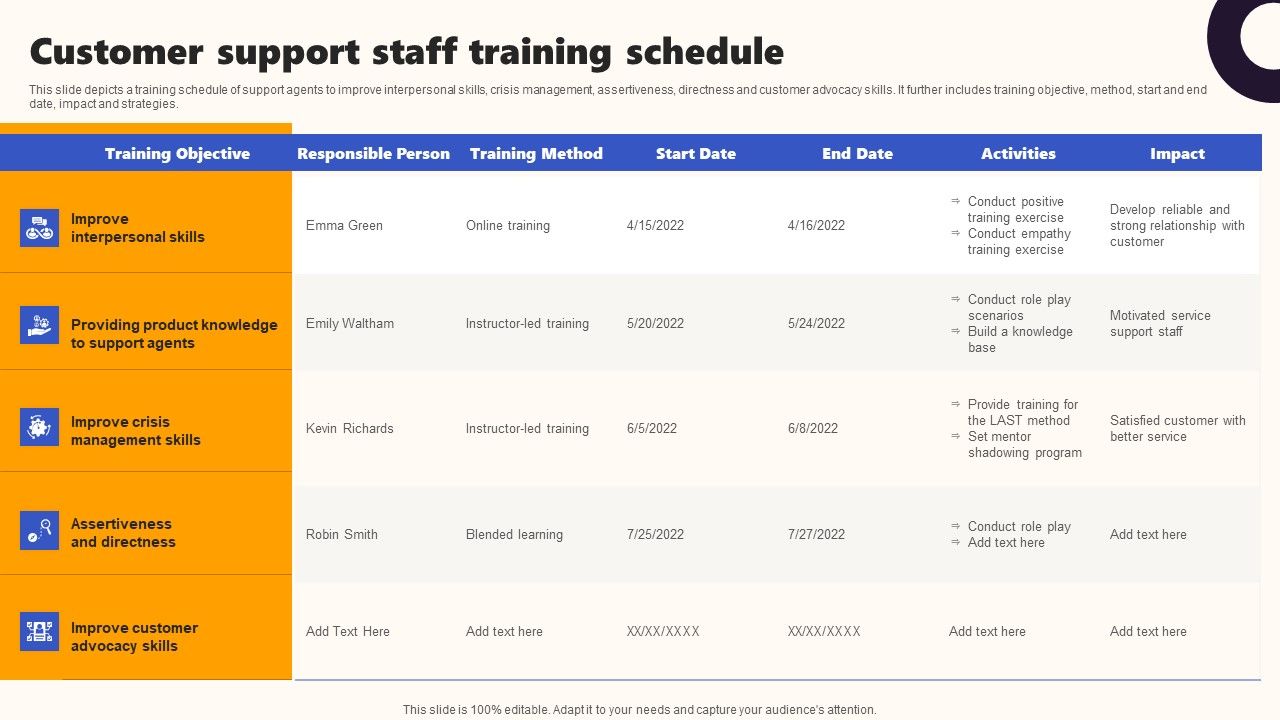 Techniques_To_Optimize_UX_Customer_Support_Staff_Training_Schedule_Rules_PDF_Slide_1.jpg