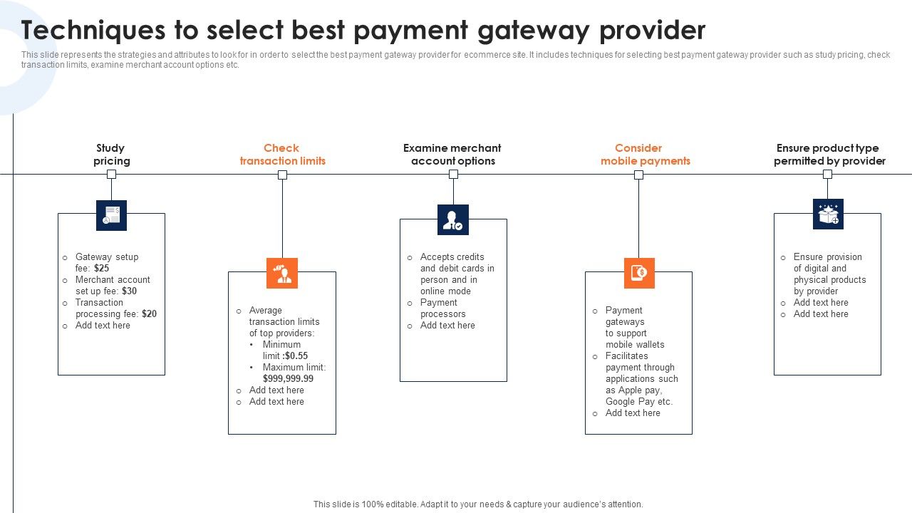 Techniques_To_Select_Best_Payment_Gateway_Provider_Deploying_Ecommerce_Order_Management_Brochure_PDF_Slide_1.jpg