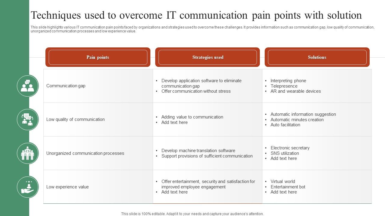 Techniques_Used_To_Overcome_IT_Communication_Pain_Points_With_Solution_Slides_PDF_Slide_1.jpg