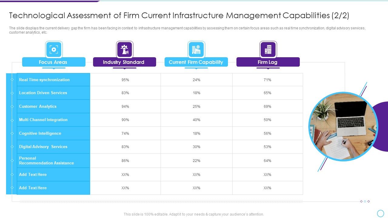 Technological_Assessment_Of_Firm_Current_Infrastructure_Management_Capabilities_Elements_PDF_Slide_1.jpg