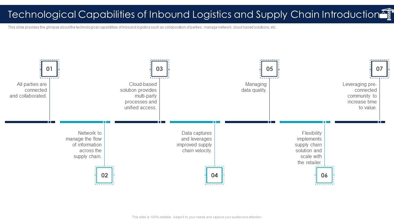 Technological_Capabilities_Of_Inbound_Logistics_And_Supply_Chain_Introduction_Background_PDF_Slide_1.jpg