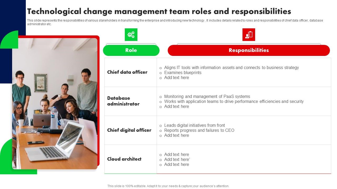 Technological_Change_Management_Team_Roles_And_Responsibilities_Ppt_PowerPoint_Presentation_File_Portfolio_PDF_Slide_1.jpg
