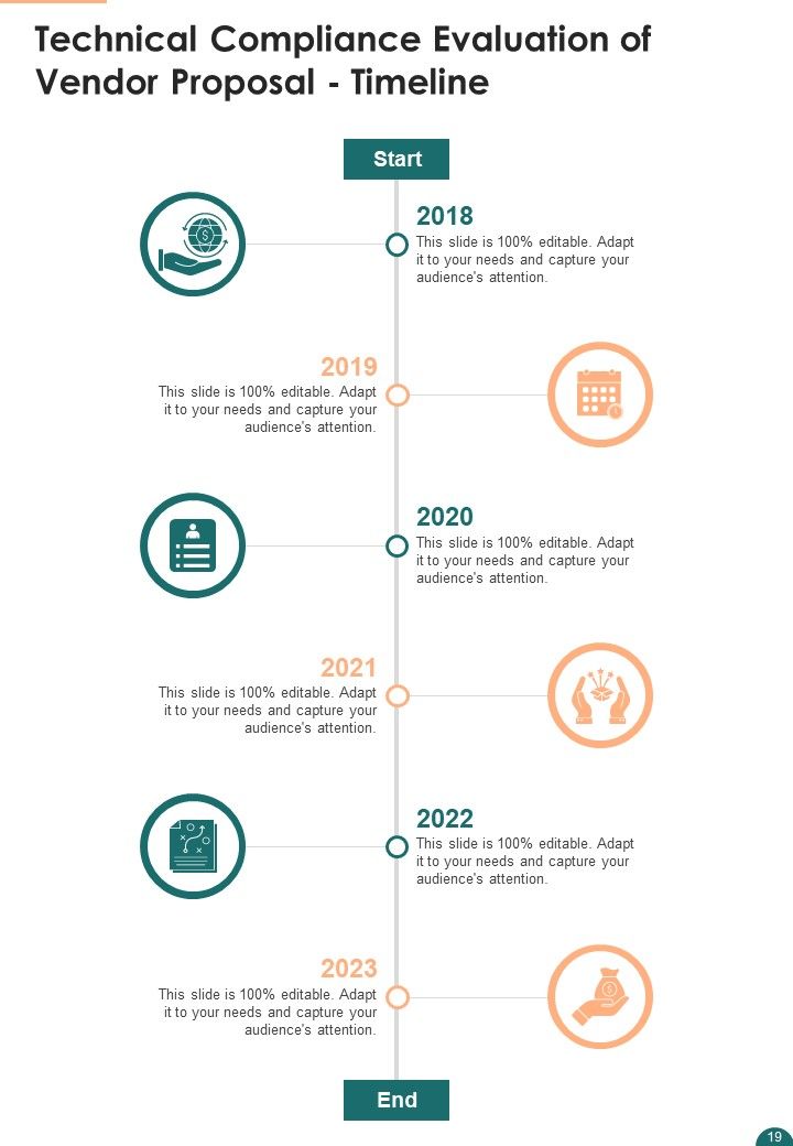 Technological Compliance Evaluation Of Vendor Proposal Example Document Report Doc Pdf Ppt