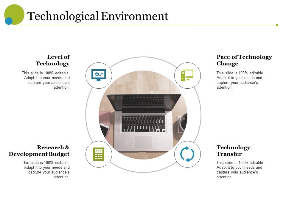 Technological_Environment_Ppt_PowerPoint_Presentation_Gallery_Background_Images_Slide_1.jpg