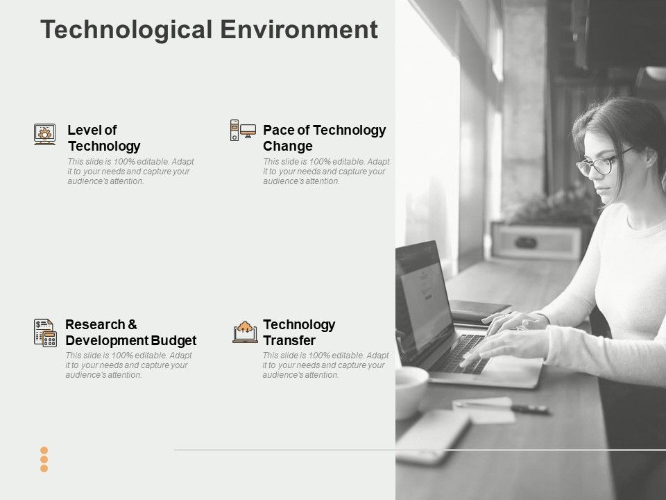 Technological_Environment_Ppt_PowerPoint_Presentation_Model_Design_Inspiration_Slide_1.jpg
