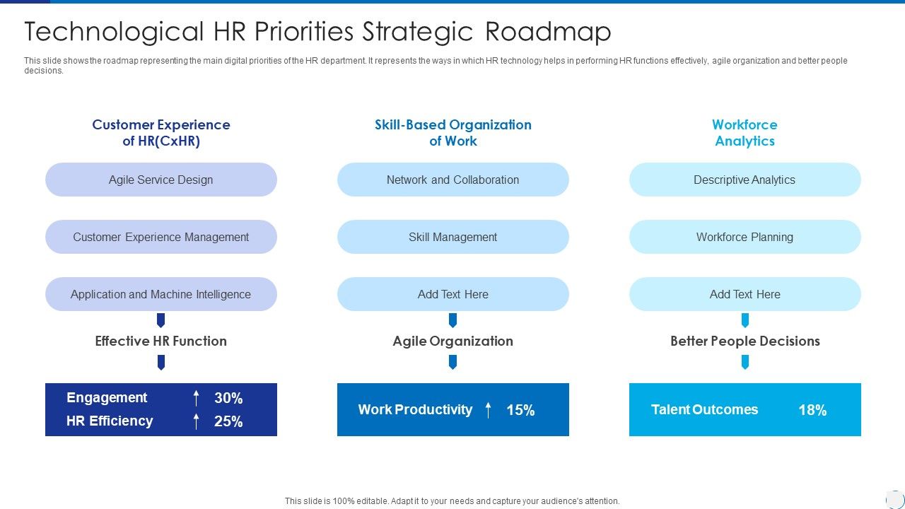 Technological_HR_Priorities_Strategic_Roadmap_Graphics_PDF_Slide_1.jpg
