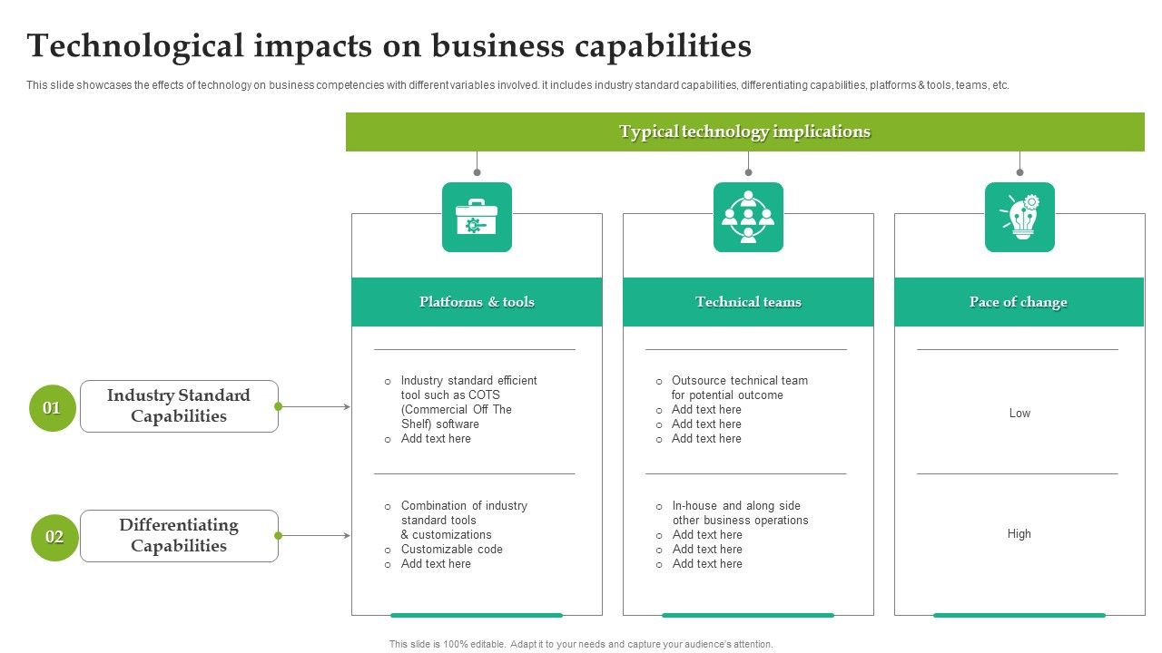 Technological_Impacts_On_Business_Capabilities_Clipart_PDF_Slide_1.jpg