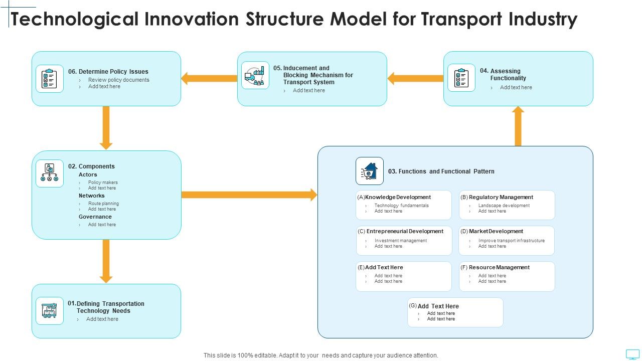 Technological_Innovation_Structure_Model_For_Transport_Industry_Mockup_PDF_Slide_1.jpg