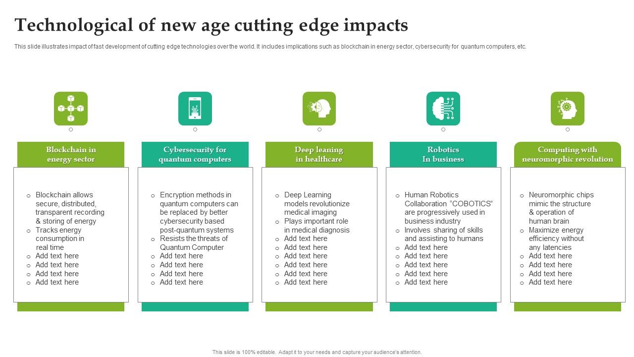 Technological_Of_New_Age_Cutting_Edge_Impacts_Pictures_PDF_Slide_1.jpg