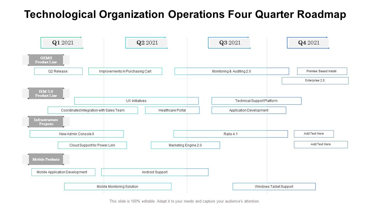 Technological_Organization_Operations_Four_Quarter_Roadmap_Inspiration_Slide_1.jpg