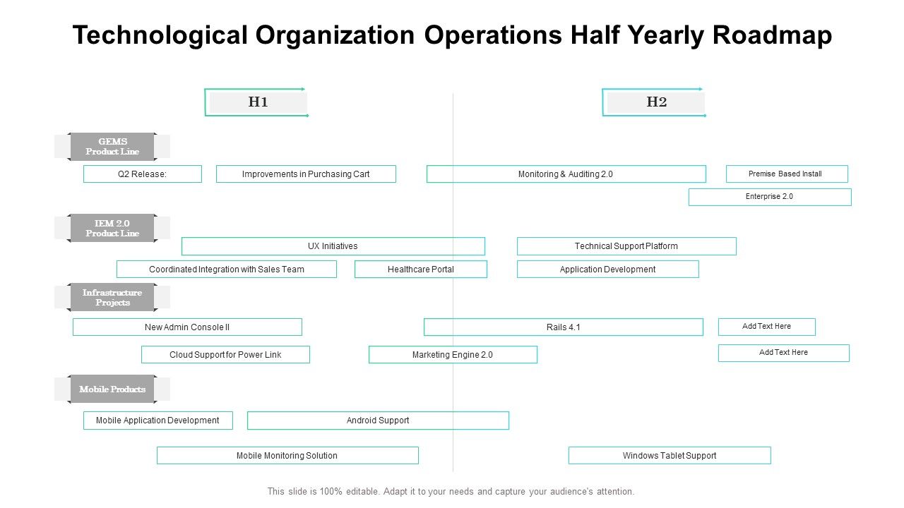 Technological_Organization_Operations_Half_Yearly_Roadmap_Rules_Slide_1.jpg