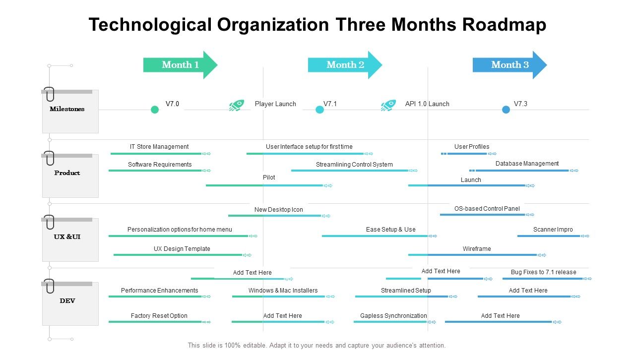 Technological_Organization_Three_Months_Roadmap_Structure_Slide_1.jpg