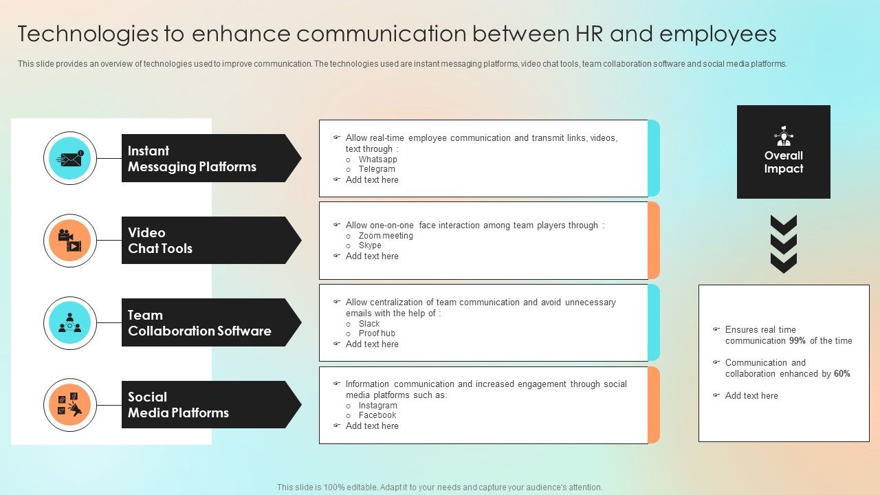 Technologies_To_Enhance_Communication_Between_HR_And_Employees_Themes_PDF_Slide_1.jpg