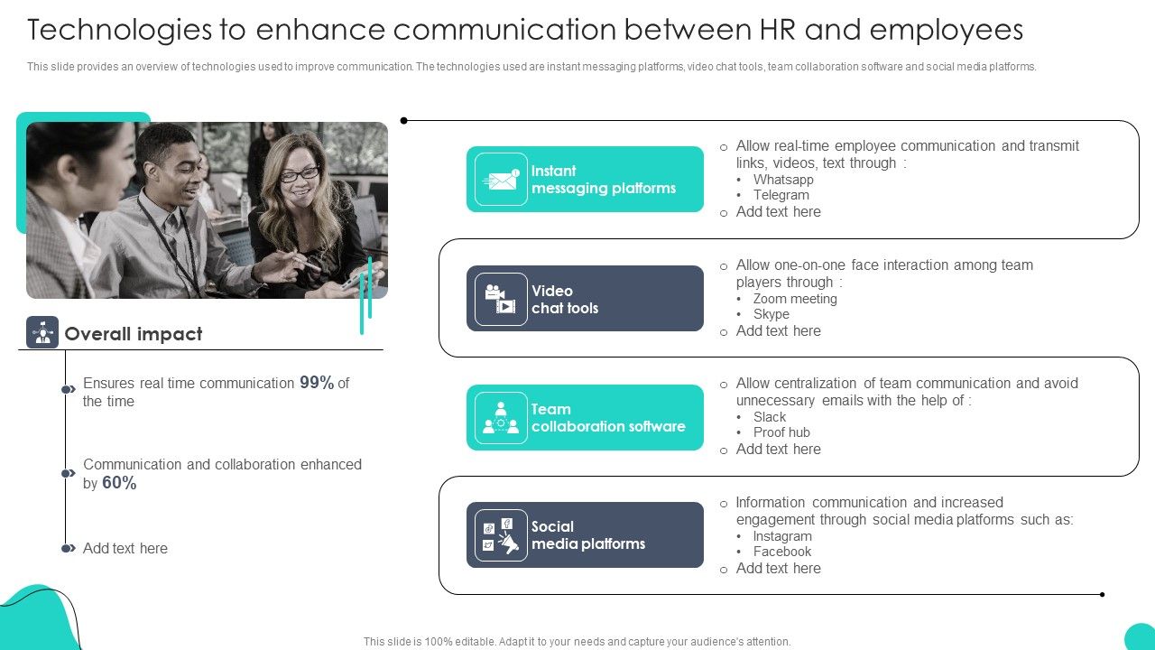 Technologies_To_Enhance_Communication_Between_Optimizing_HR_Communication_Strategies_Portrait_PDF_Slide_1.jpg