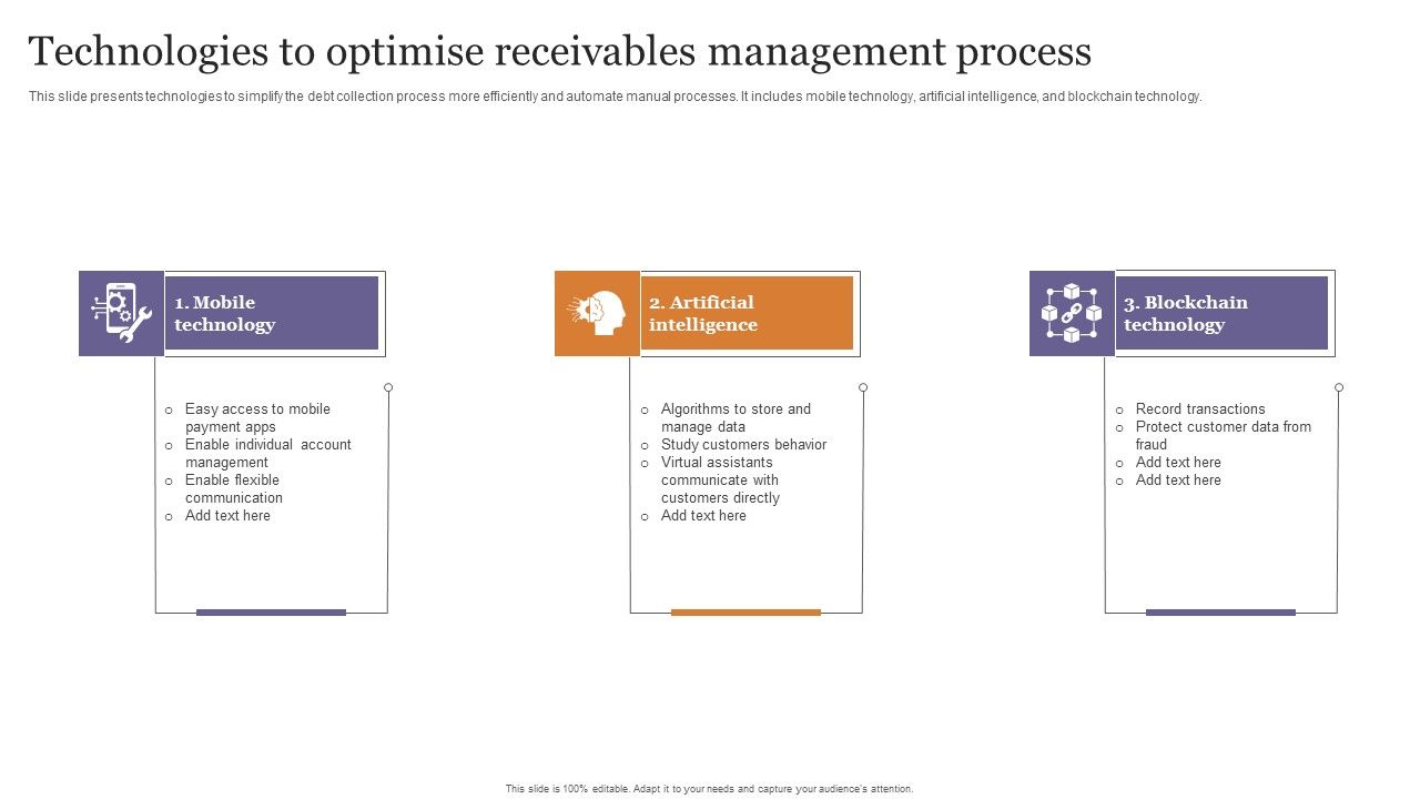Technologies_To_Optimise_Receivables_Management_Process_Sample_PDF_Slide_1.jpg