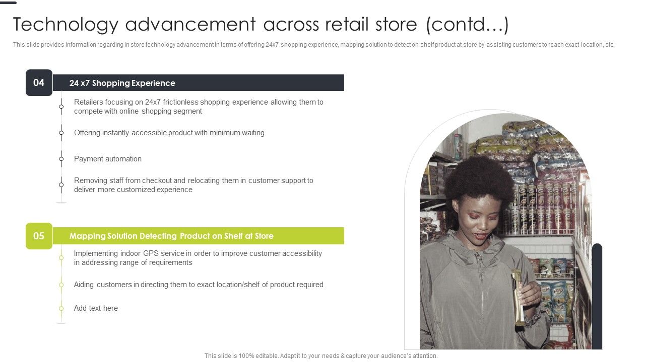 Technology_Advancement_Across_Retail_Store_Contd_Topics_PDF_Slide_1.jpg