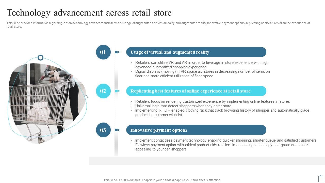 Technology_Advancement_Across_Retail_Store_Customer_Engagement_Administration_Sample_PDF_Slide_1.jpg