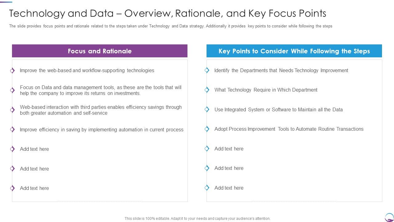 Technology_And_Data_Overview_Rationale_And_Key_Focus_Points_Information_PDF_Slide_1.jpg