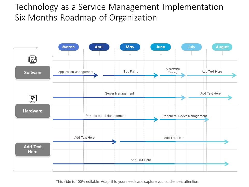 Technology_As_A_Service_Management_Implementation_Six_Months_Roadmap_Of_Organization_Elements_Slide_1.jpg