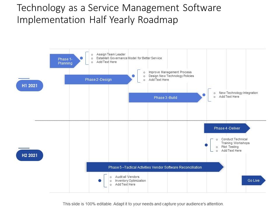 Technology_As_A_Service_Management_Software_Implementation_Half_Yearly_Roadmap_Topics_Slide_1.jpg