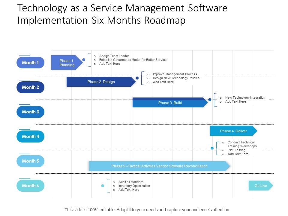 Technology_As_A_Service_Management_Software_Implementation_Six_Months_Roadmap_Demonstration_Slide_1.jpg